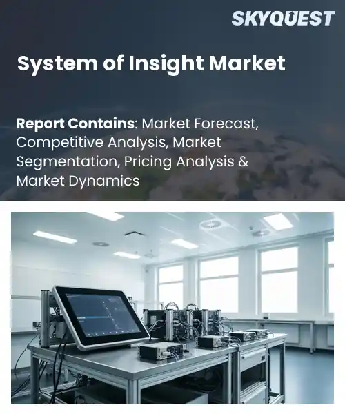 System of Insight Market
