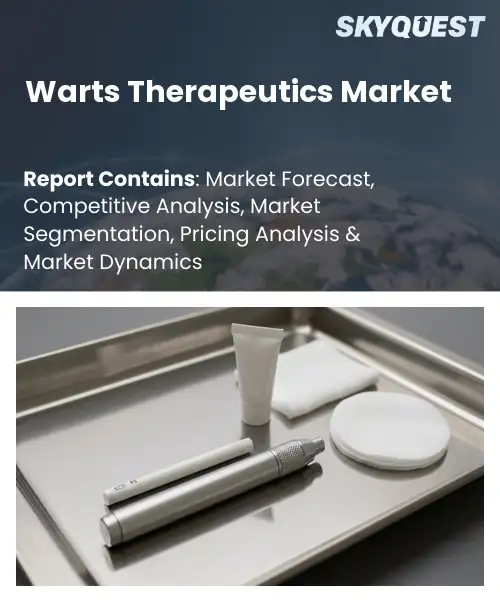 Warts Therapeutics Market