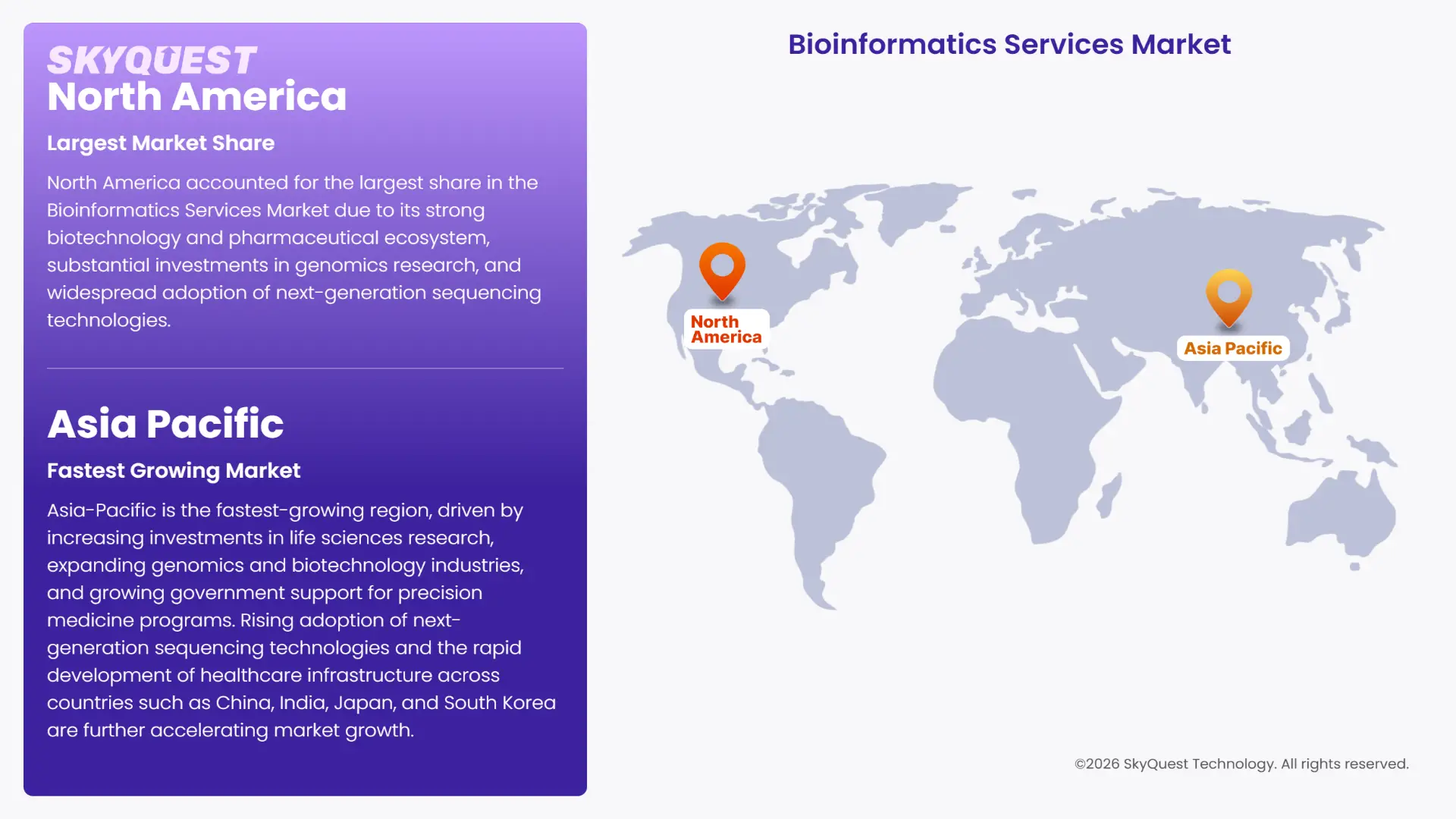 Bioinformatics Services Market Regional Analysis