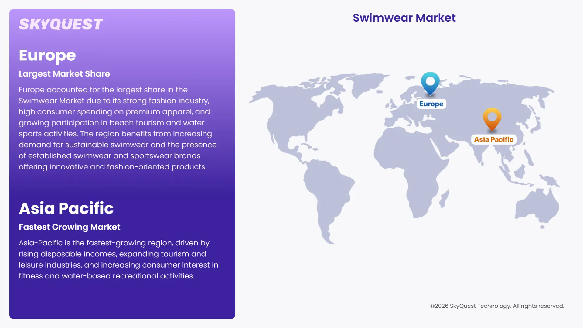 Swimwear Market Regional Analysis