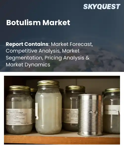 Botulism Market