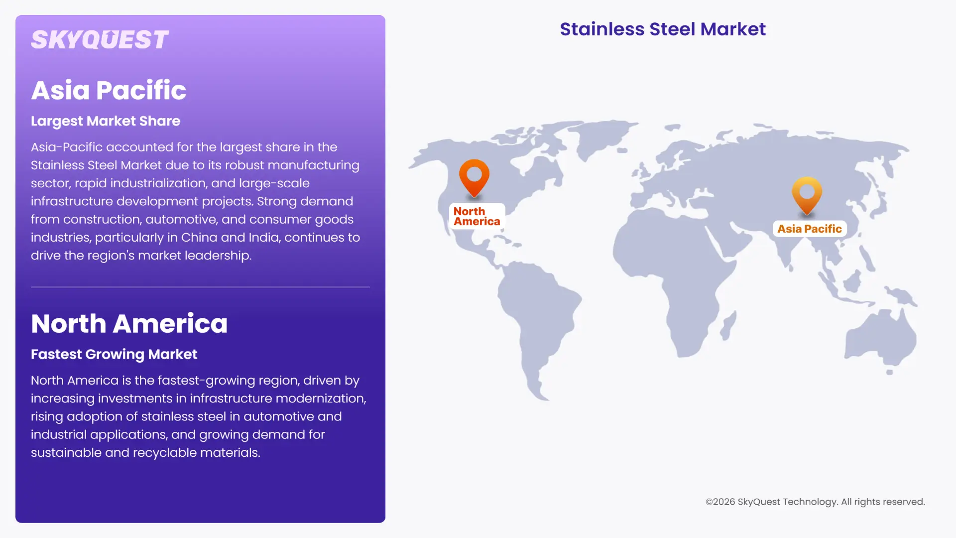 Stainless Steel Market Regional Analysis