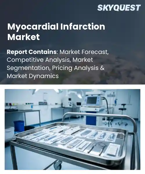 Myocardial Infarction Market
