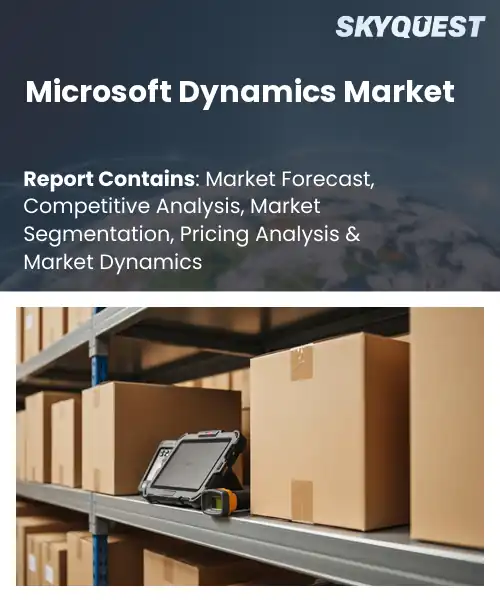 Microsoft Dynamics Market