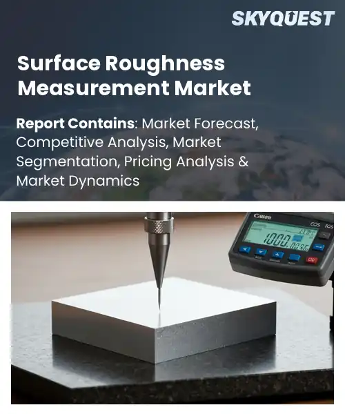 Surface Roughness Measurement Market