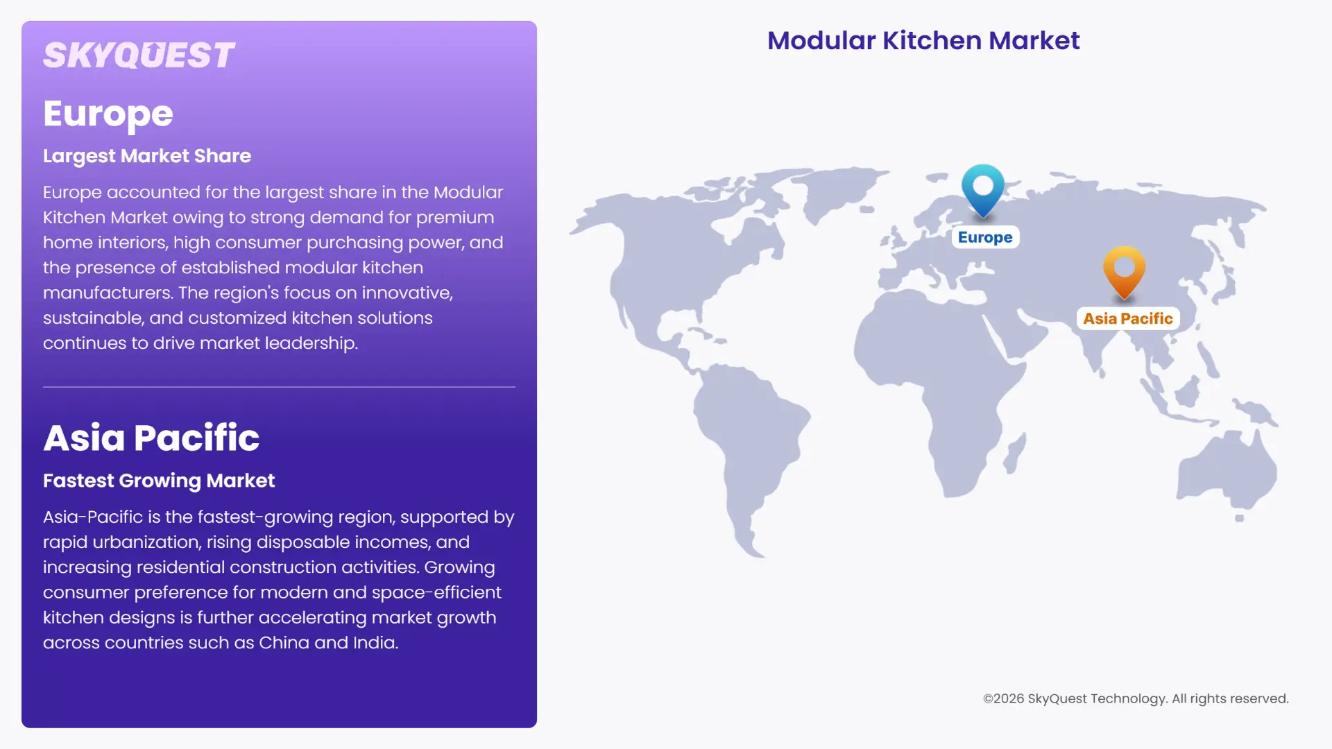 Modular Kitchen Market Regional Analysis