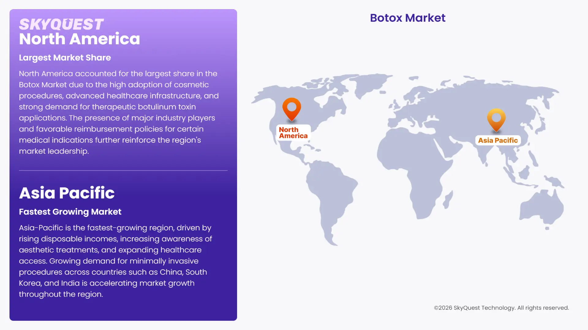 Botox Market Regional Analysis