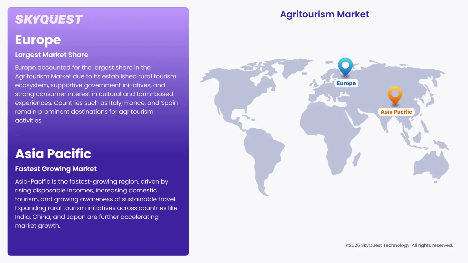 Agritourism Market Regional Analysis