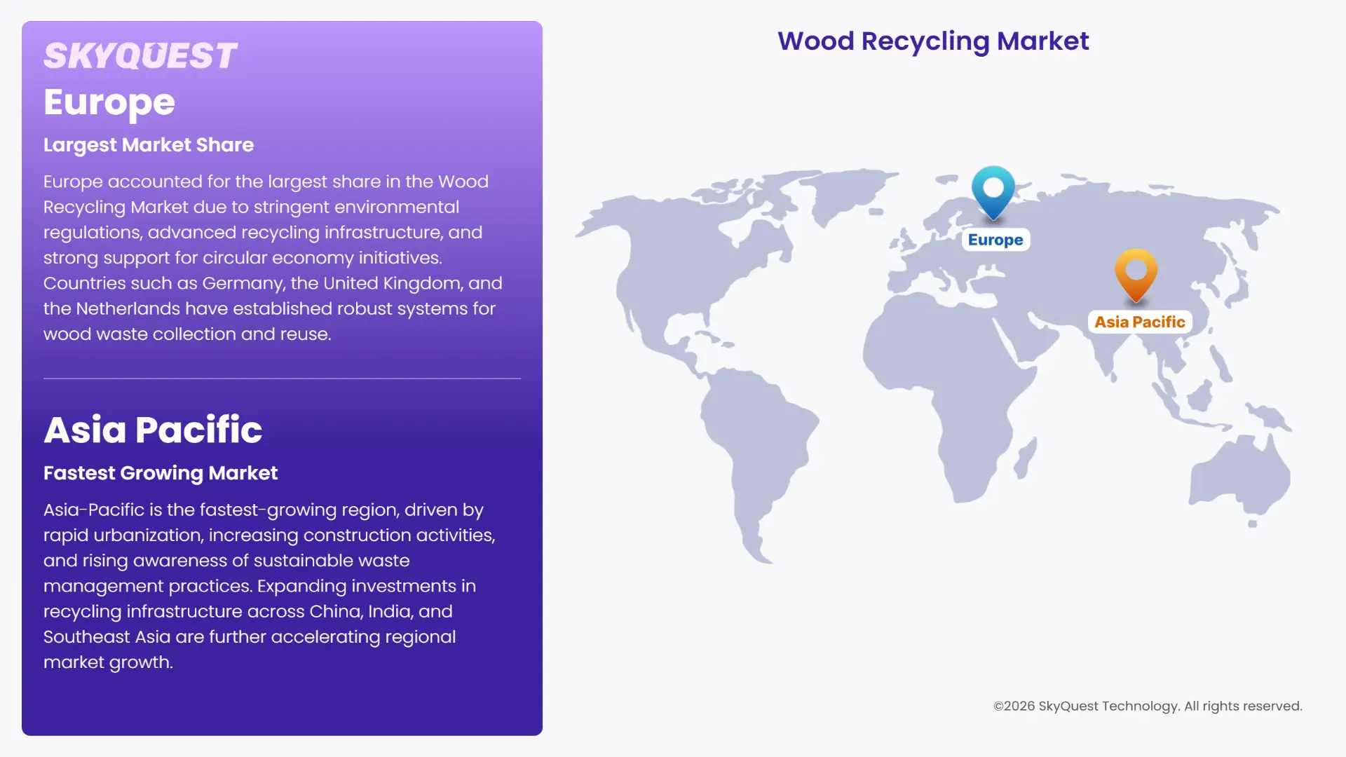 Wood Recycling Market Regional Analysis