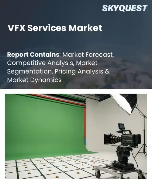 VFX Services Market