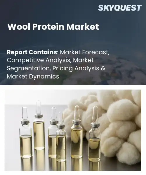 Wool Protein Market