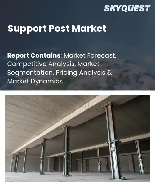 Support Post Market