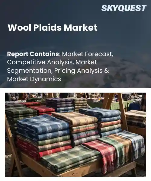 Wool Plaids Market