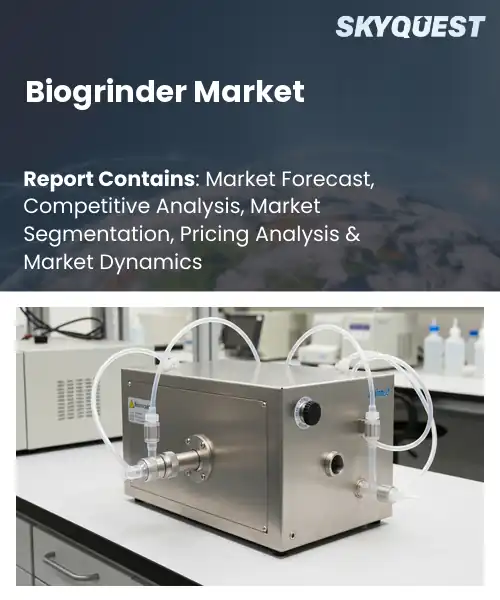 Biogrinder Market