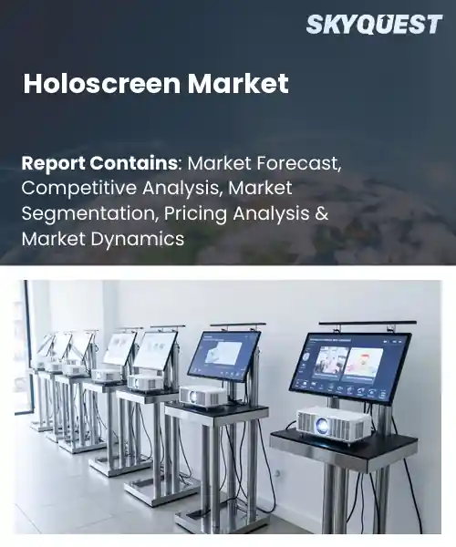 Holoscreen Market
