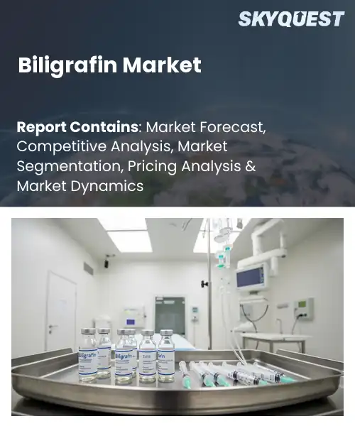 Biligrafin Market
