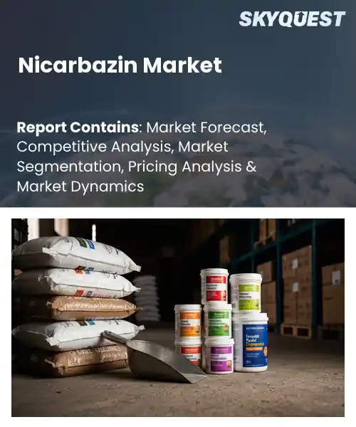 Nicarbazin Market