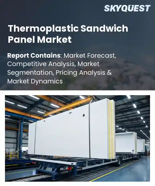 Thermoplastic Sandwich Panel Market