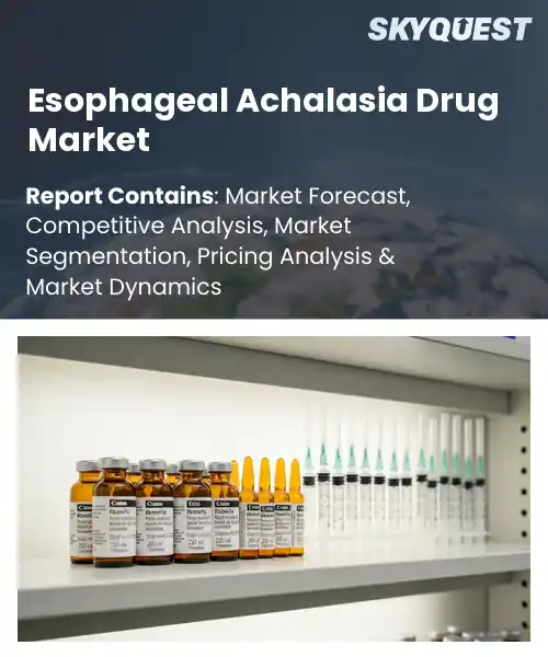 Esophageal Achalasia Drug Market