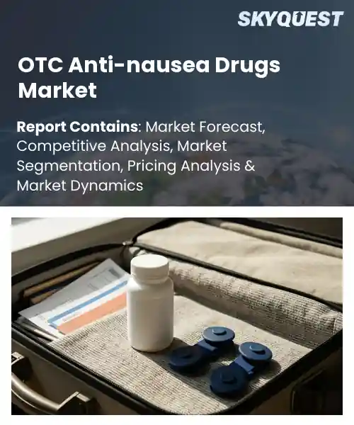 OTC Anti-nausea Drugs Market