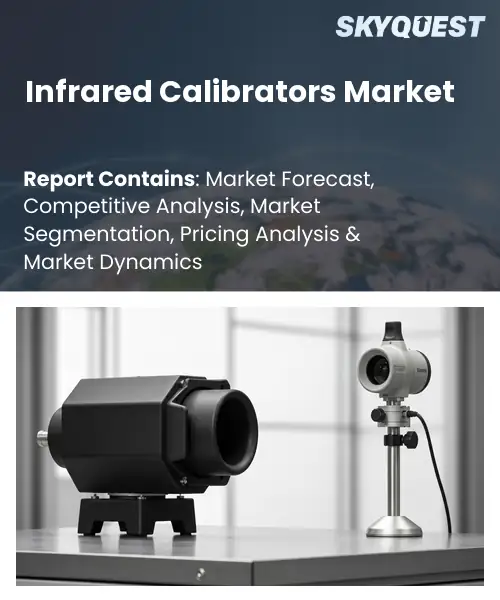 Infrared Calibrators Market