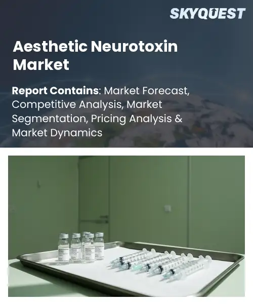 Aesthetic Neurotoxin Market