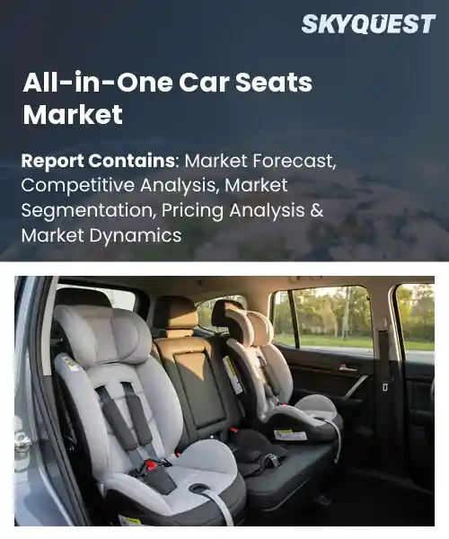 All-in-One Car Seats Market