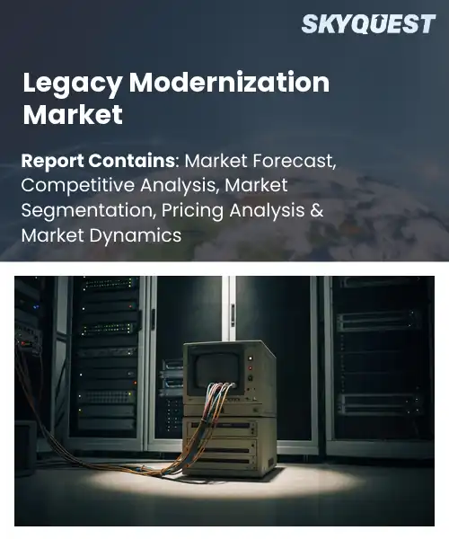 Legacy Modernization Market