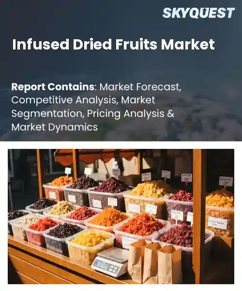 Infused Dried Fruits Market