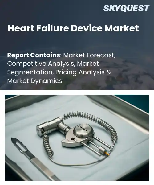 Heart Failure Device Market