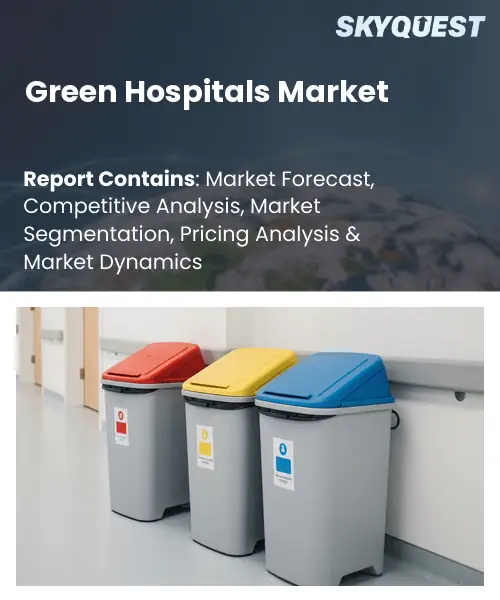 Green Hospitals Market