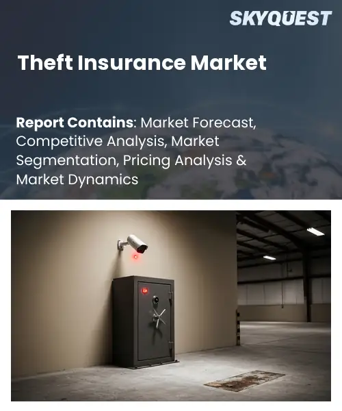 Theft Insurance Market