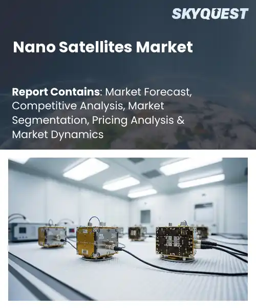 Nano Satellites Market