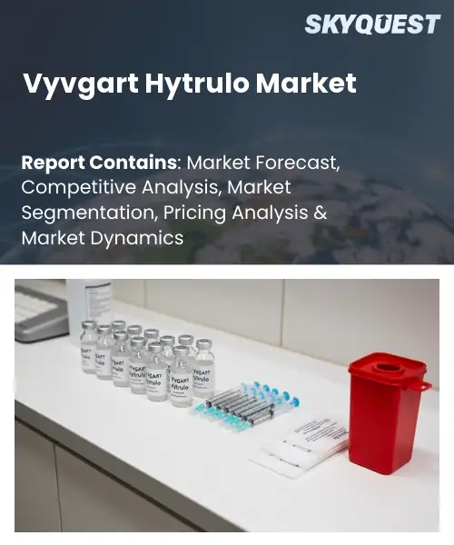 Vyvgart Hytrulo Market