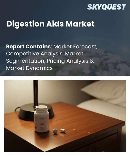 Digestion Aids Market