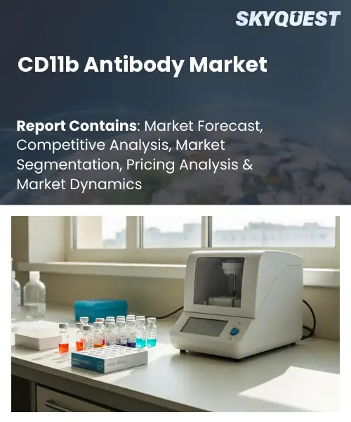 CD11b Antibody Market