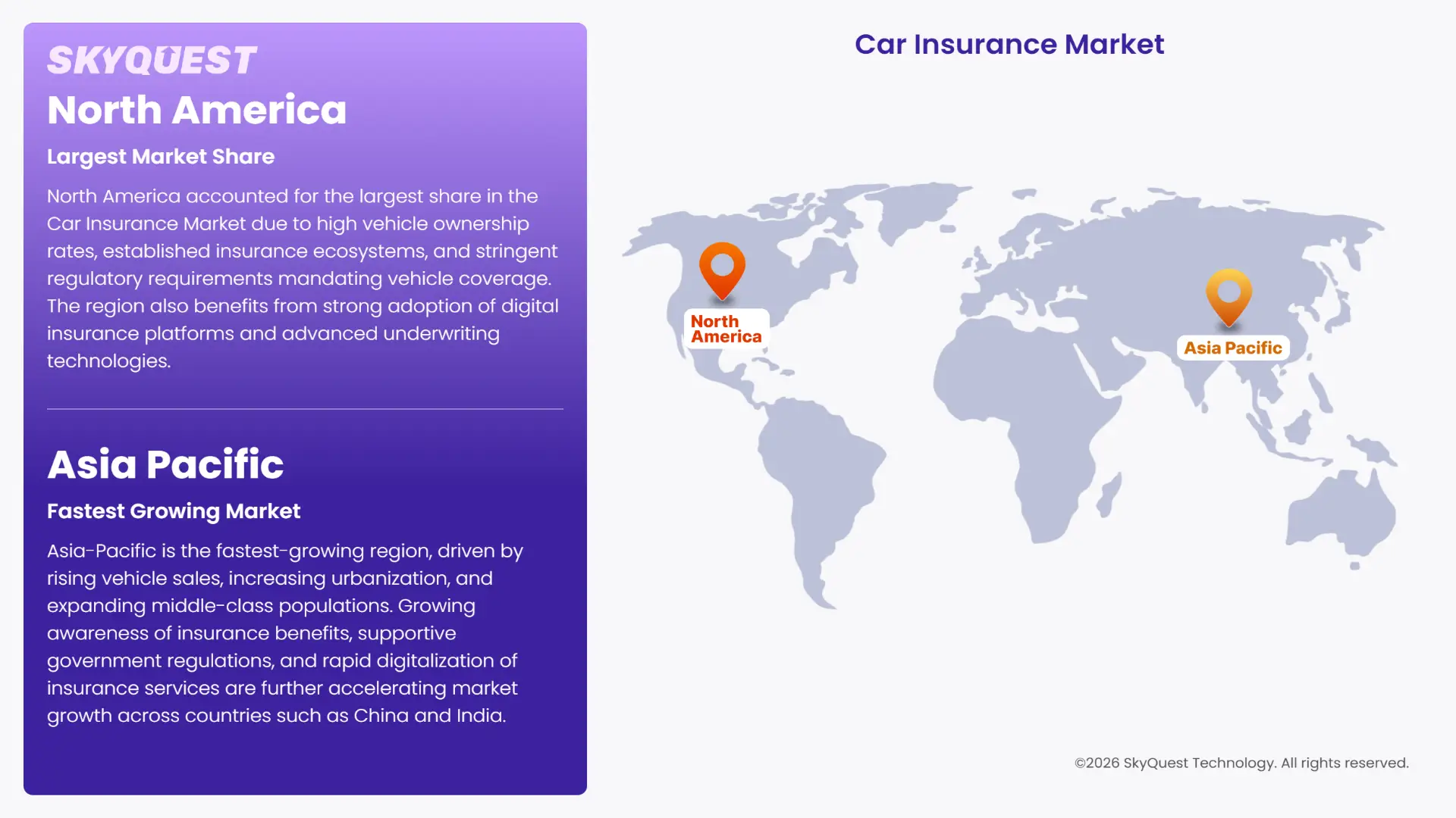 Car Insurance Market Regional Analysis