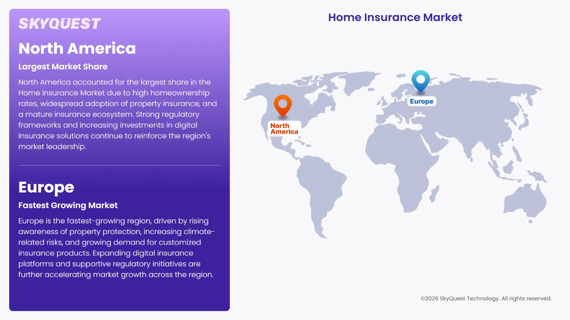 Home Insurance Market Regional Analysis