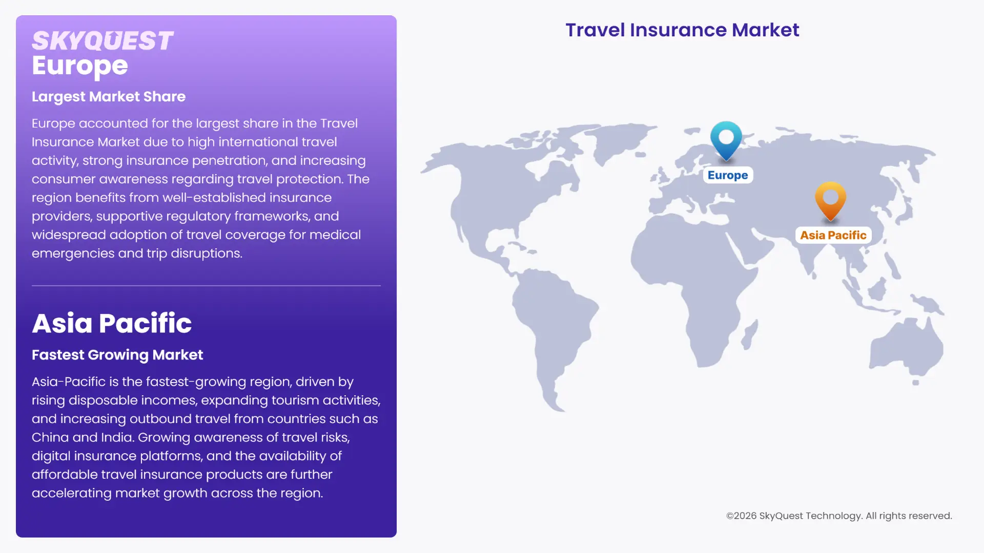 Travel Insurance Market Regional Analysis