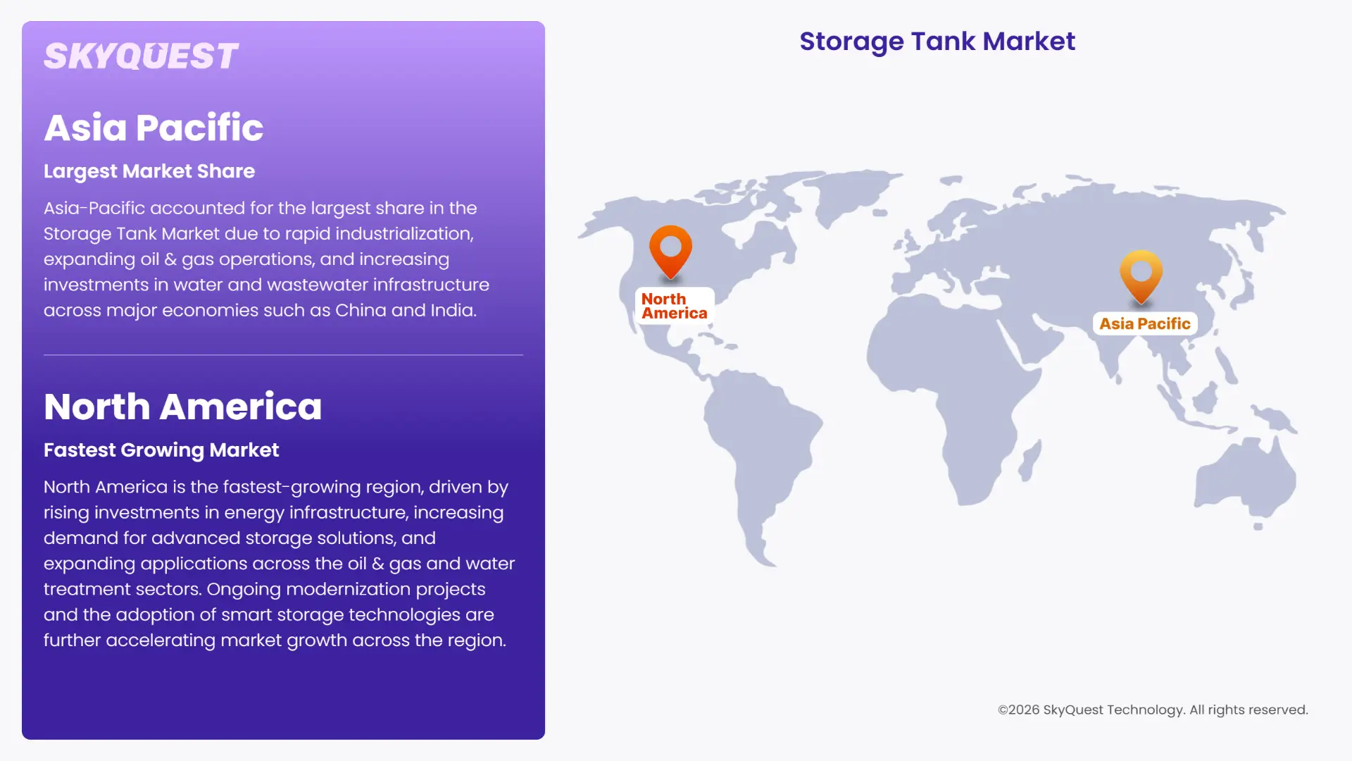Storage Tank Market Regional Analysis