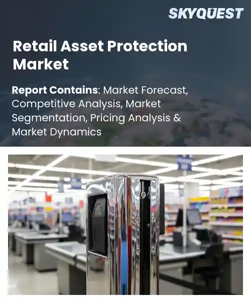 Retail Asset Protection Market