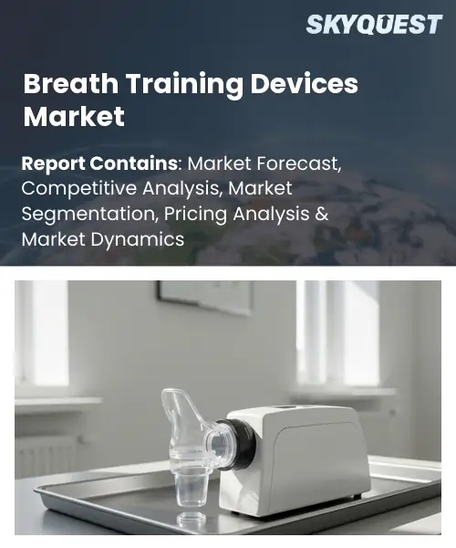 Breath Training Devices Market