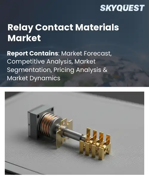 Relay Contact Materials Market