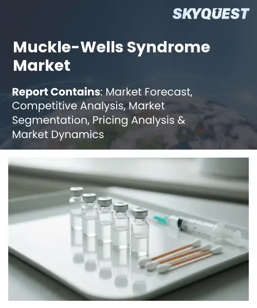 Muckle-Wells Syndrome Market