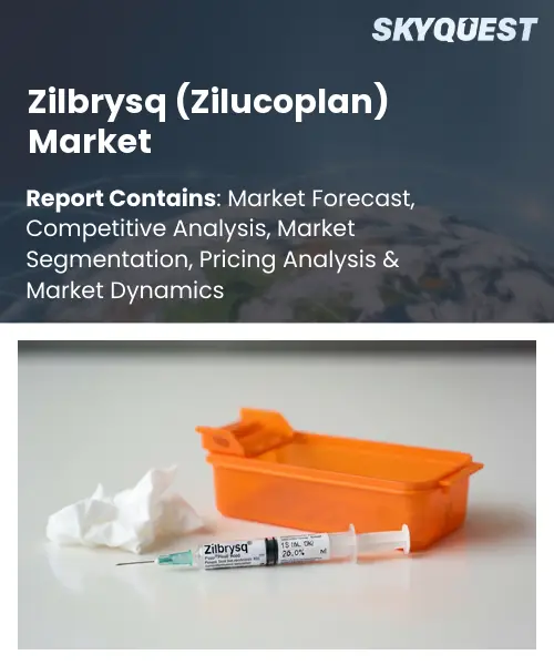 Zilbrysq (Zilucoplan) Market