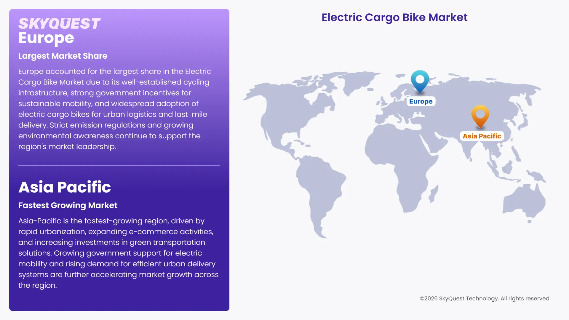 Electric Cargo Bike Market Regional Analysis