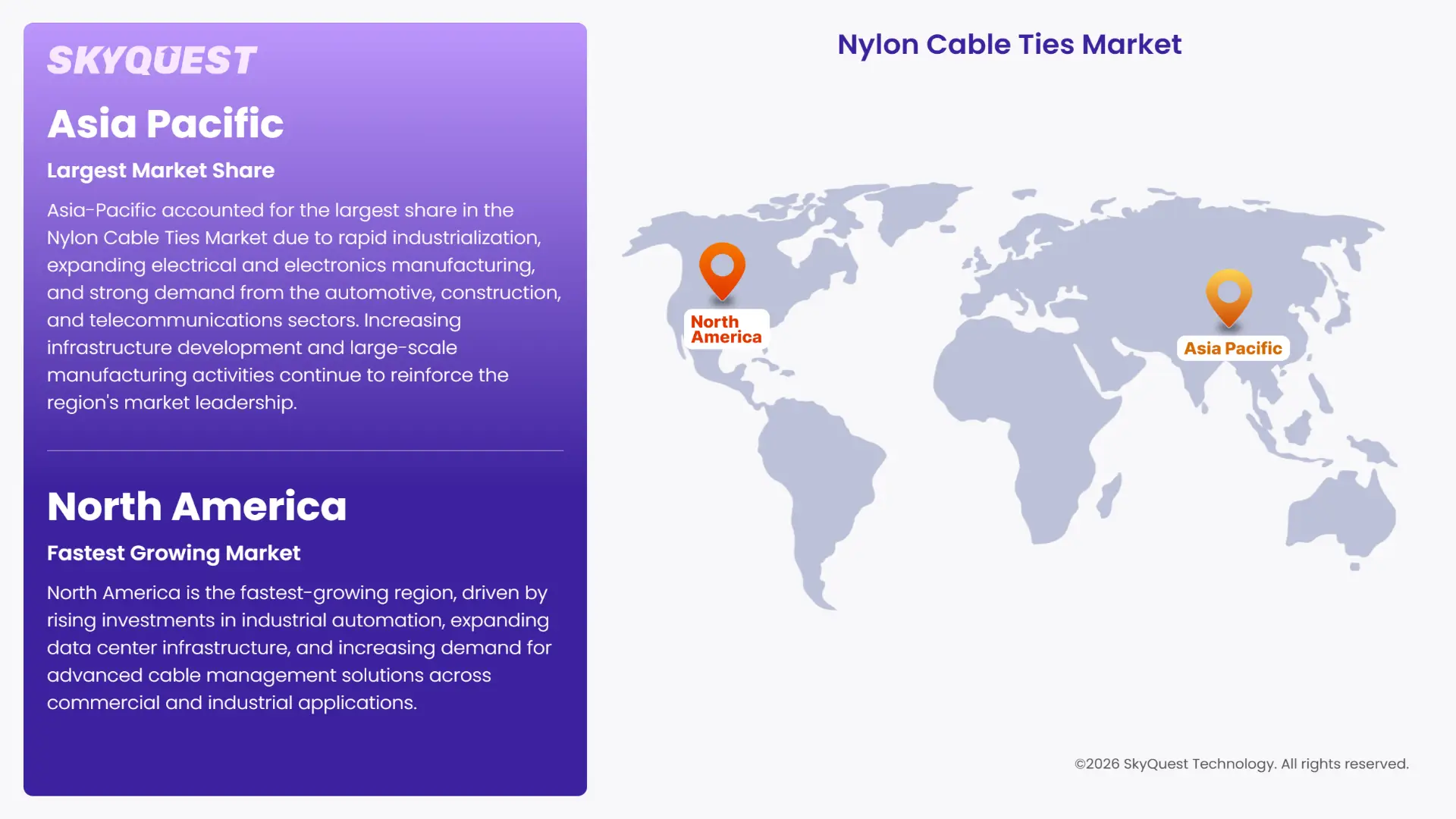 Nylon Cable Ties Market Regional Analysis