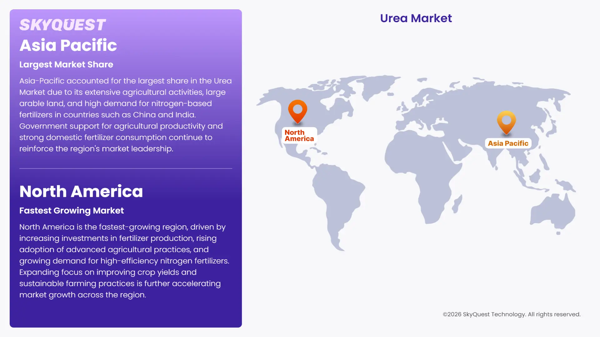 Urea Market Regional Analysis