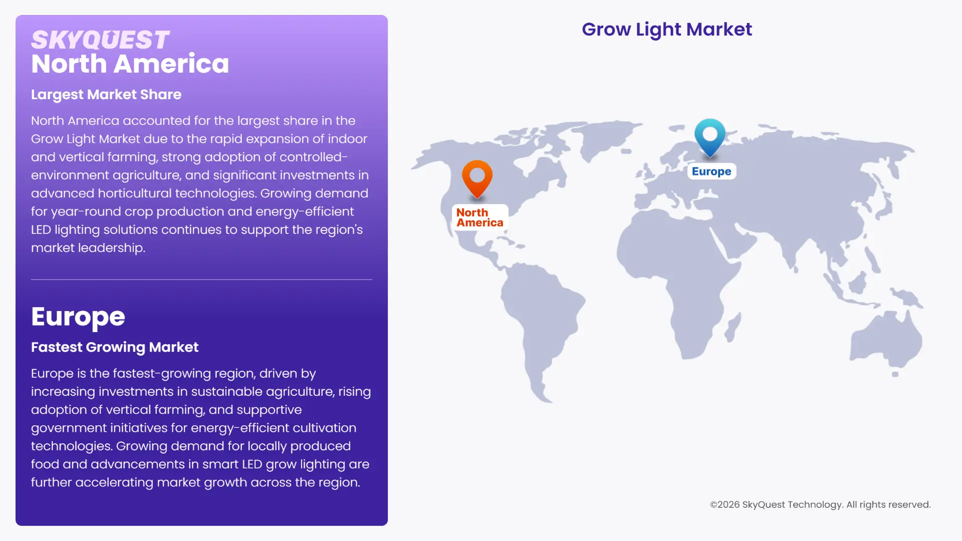 Grow Light Market Regional Analysis