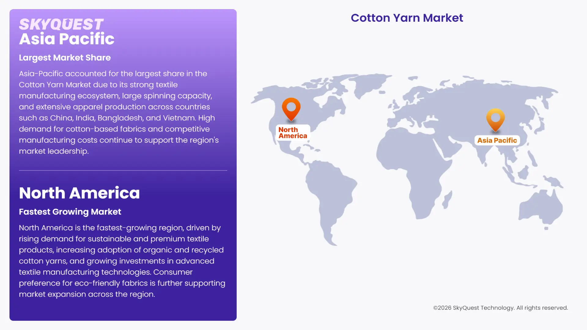 Cotton Yarn Market Regional Analysis